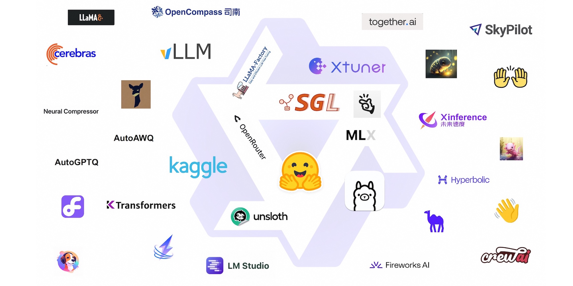 Alibaba Qwen3: The New AI Powerhouse Challenging OpenAI and Google
